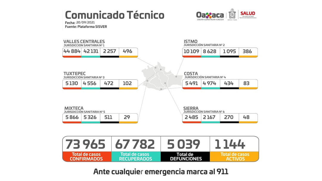 4-dias-sin-nuevos-contagios-de-covid-19