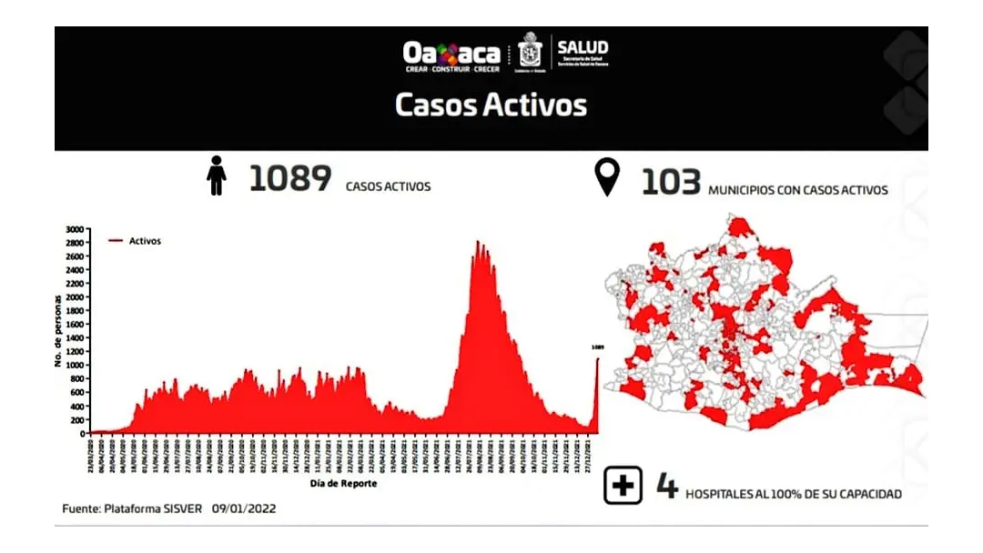 se-dispararon-los-contagios-de-covid-19