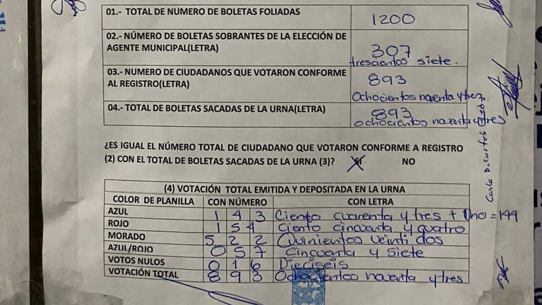 logra-reeleccion-agente-municipal-de-xochixtlapilco