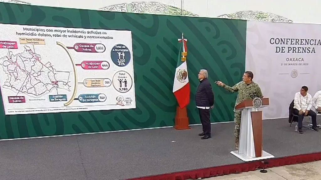 huajuapan-entre-los-cuatro-municipios-del-estado-que-concentra-indice-delictivo-sedena